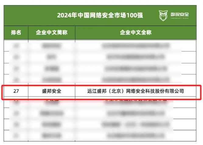 尊龙凯时 - 人生就是搏!(中国区)官方网站