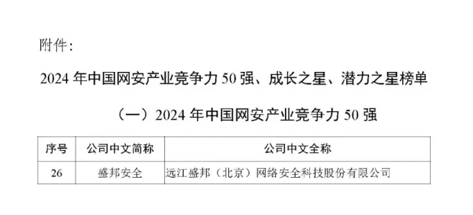 尊龙凯时 - 人生就是搏!(中国区)官方网站